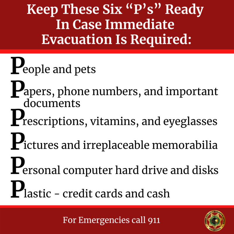 Graphic for Evacuation Preparation.  Keep these six "p's" ready in case immediate evacuation is required