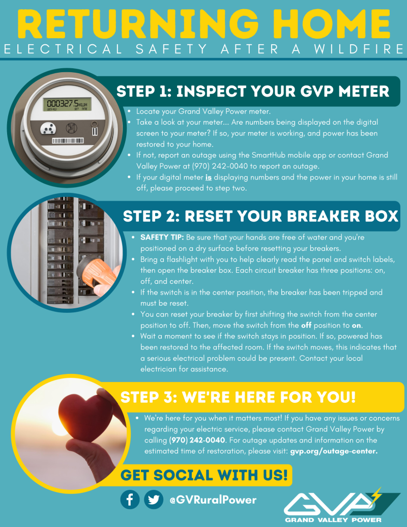 Infographic for Returning Home - Electrical Safety After a Wildfire